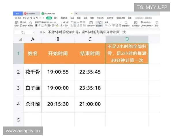 14秒重置规则解析：进攻时间如何正确计算与应用？