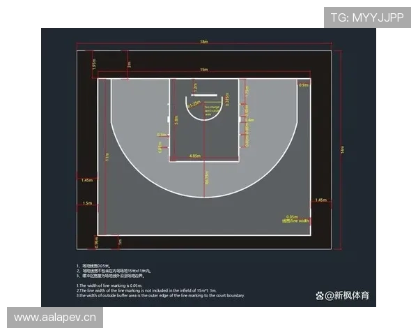 篮球三秒区规则的具体定义是什么以及进攻防守违例如何判定 篮球三秒区规则的具体定义是什么以及进攻防守违例如何判定