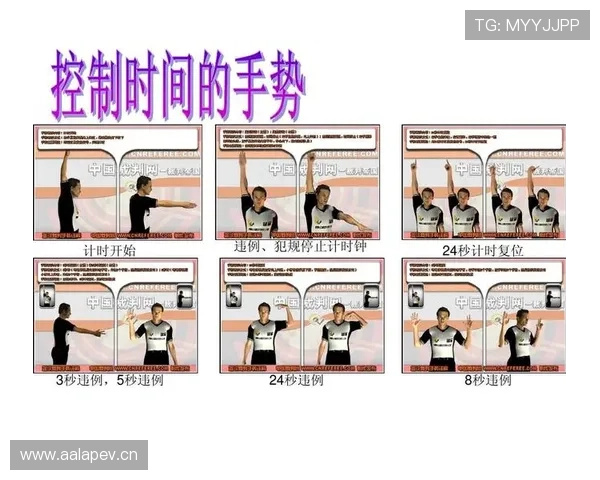 篮球比赛中裁判判罚流程详解，从违例到犯规如何执行？
