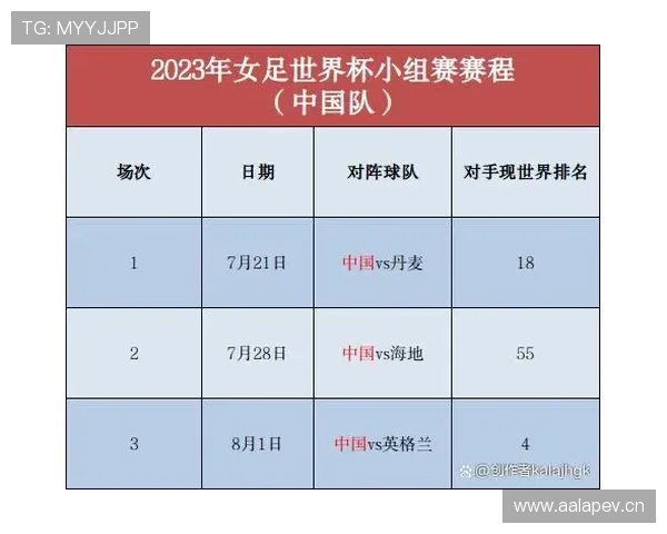 荷兰队2026世界杯小组赛赛程分析与出线形势预测