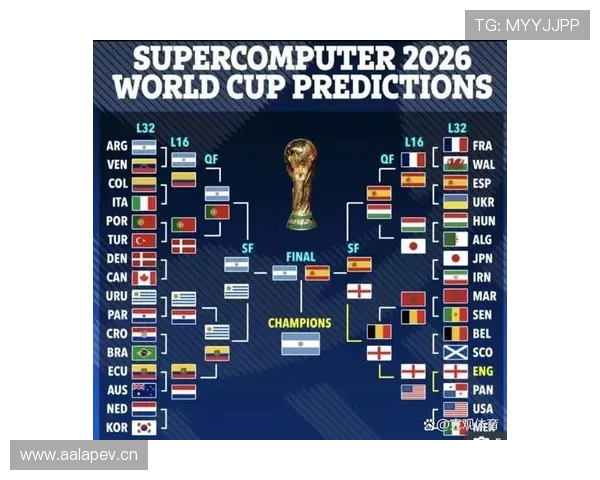2026世界杯同积分如何判定排名
